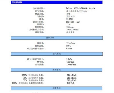 工廠直銷帕金斯/勞斯萊斯柴油發(fā)電機(jī)組 - 工廠直銷帕金斯/勞斯萊斯柴油發(fā)電機(jī)組廠家 - 工廠直銷帕金斯/勞斯萊斯柴油發(fā)電機(jī)組價格 - 江蘇鯤鵬電力設(shè)備 - 