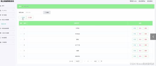 課程設(shè)計(jì) 基于springboot vue的網(wǎng)上商城購(gòu)物系統(tǒng)的設(shè)計(jì)與實(shí)現(xiàn) 源碼 lw 包運(yùn)行